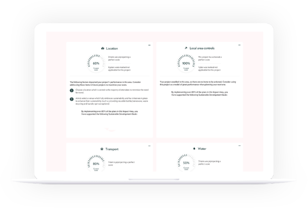 Laptop representing BOSS app dashboard